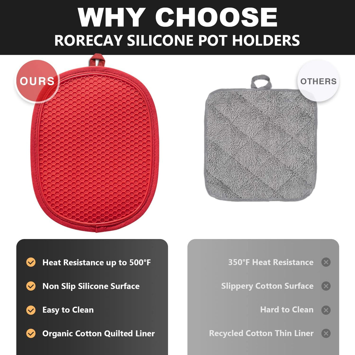 RORECAY 2-Pack Silicone Pot Holders for Kitchen, Hot Pads with Pocket, Gray