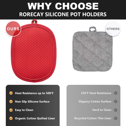 RORECAY 2-Pack Silicone Pot Holders for Kitchen, Hot Pads with Pocket, Gray