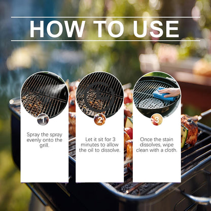 Fast-Acting Heavy-Duty Grill Degreaser Spray, BBQ Heavy Duty Degreaser Grill, Outdoor Grills Cleaner, For Kitchen Grates and Racks, Electric Smokers, Burnt Food & Grease (2PCS)