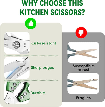 Kitchen Scissors for Food All Purpose Cooking Shears for Meat