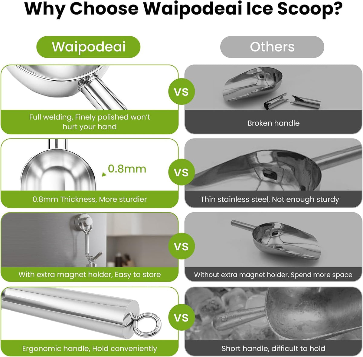 Wapodeai 6oz Stainless Steel Ice Scoop for Freezer with Magnetic Hook