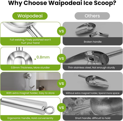Wapodeai 6oz Stainless Steel Ice Scoop for Freezer with Magnetic Hook