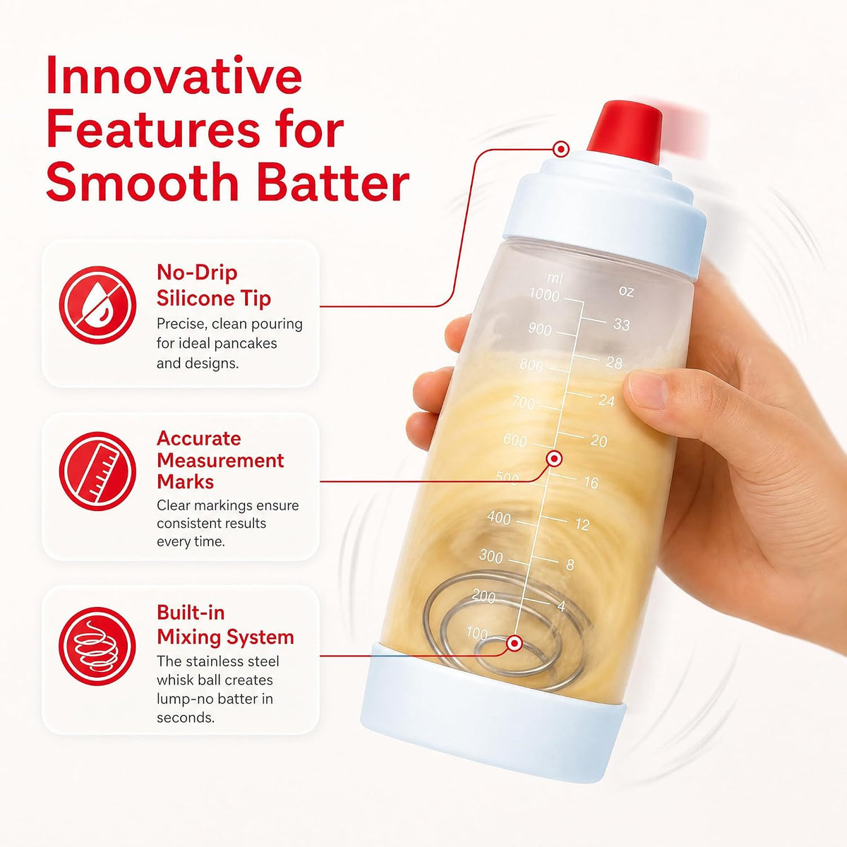 2 Pack 1000ml Pancake Batter Squeeze Dispenser Bottle with Whisk Ball