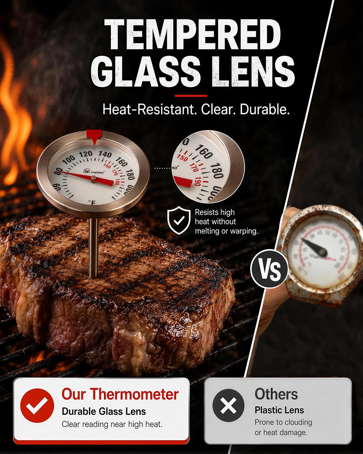 Oven Thermometer 2.75-Inch Dual Scale, 50-300°C/100-600°F, NSF 2‑Pack