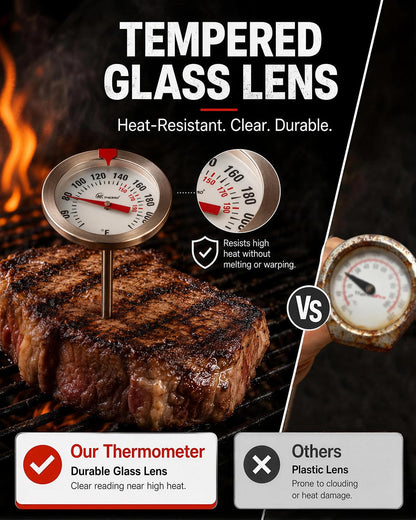 Oven Thermometer 2.75-Inch Dual Scale, 50-300°C/100-600°F, NSF 2‑Pack