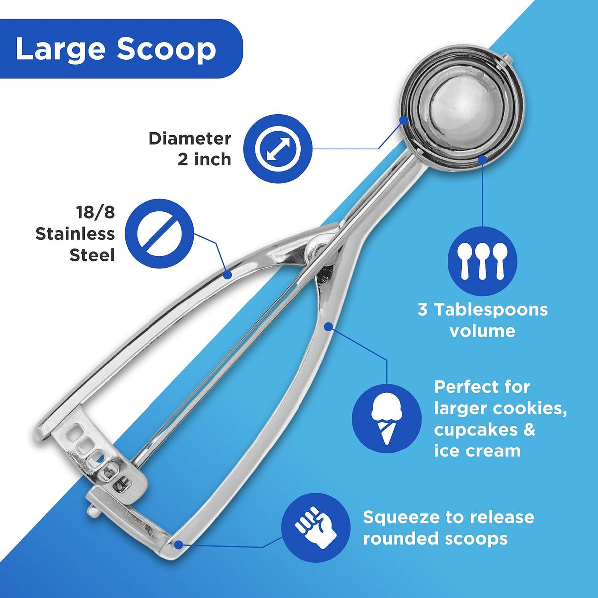 Jenaluca Jumbo Ice Cream, Cupcake & Muffin Scoop, Stainless Steel, 1/2 Cup