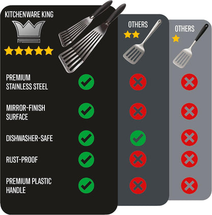 Professional Fish Spatula Stainless Steel Set - 1 Large + 1 Small stainless steel spatula - mirror polished spatulas with heat resistant ergonomic handles - fish turner for Flipping, Frying & Grilling