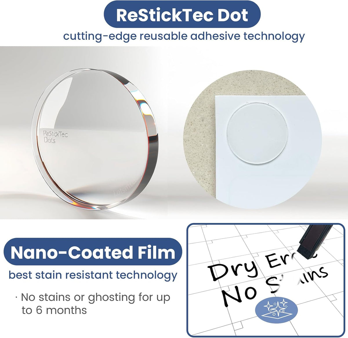 Non-Magnetic Dry Erase List for Fridge - Reusable 8"x11.5" List and Weekly Planning Board Stick to Most Smooth Surfaces - 3 Dry Erase Markers Included