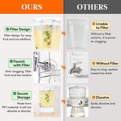 Lifewit 2 Gallon Drink Dispenser for Parties, Large Plastic Beverage Container with Fruit Infuser & Leak-Proof Spigot, BPA Free Water Pitcher for Juice/Tea/Lemonade - Ideal for Bar & Outdoor, 2 Pcs