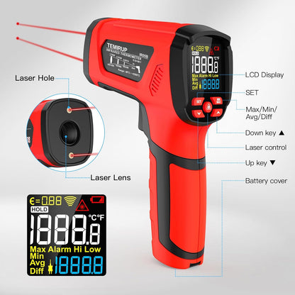 Infrared Thermometer Gun, Non Contact Digital Laser Thermometer Temperature Gun with Color LCD for Cooking, Home Repairs, Humidity Measurement, Adjustable Emissivity -58°F to 1472°F(-50~800°C)