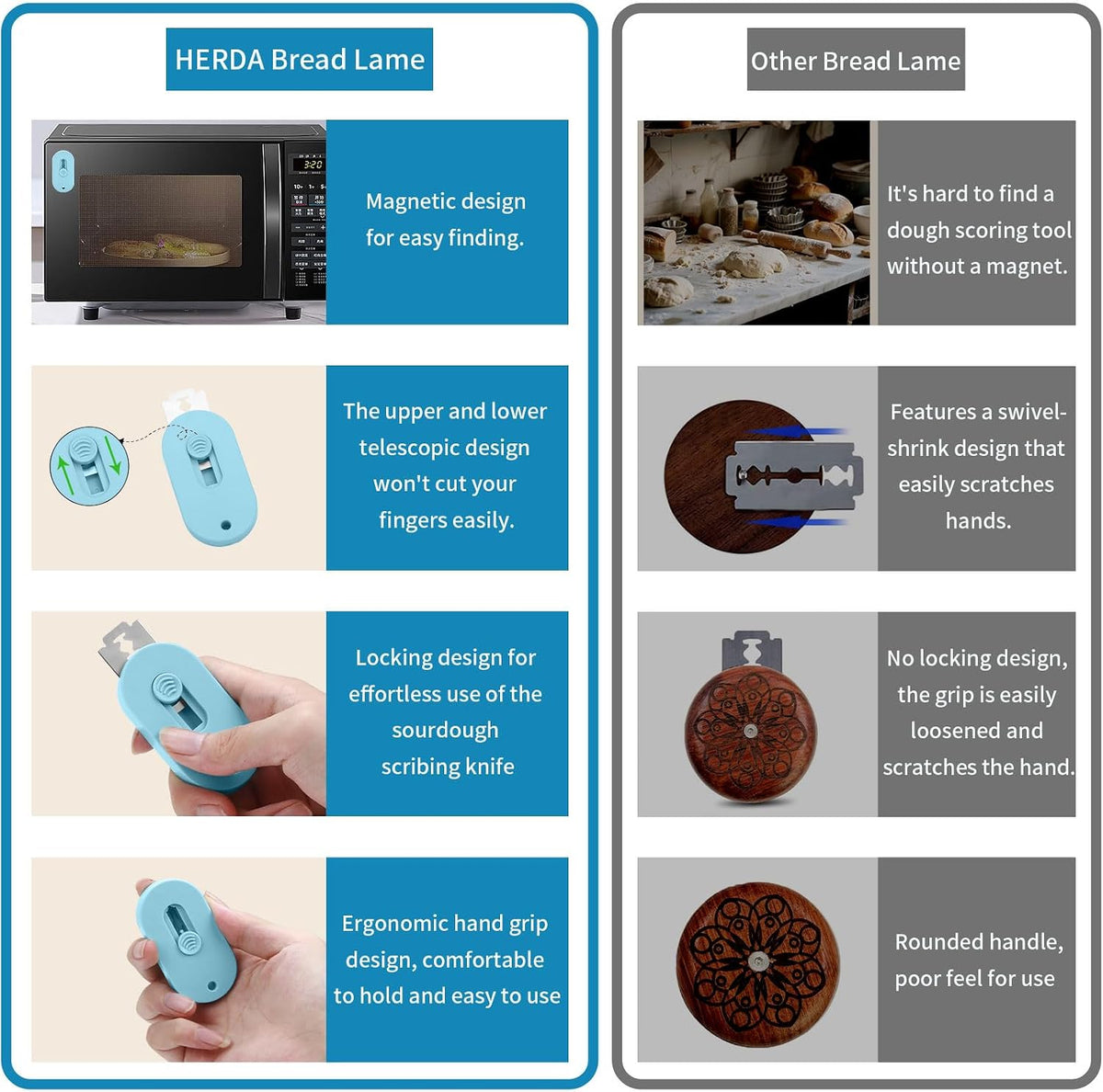 Herda Bread Lame Dough Scoring Tool, Retractable Magnetic Design