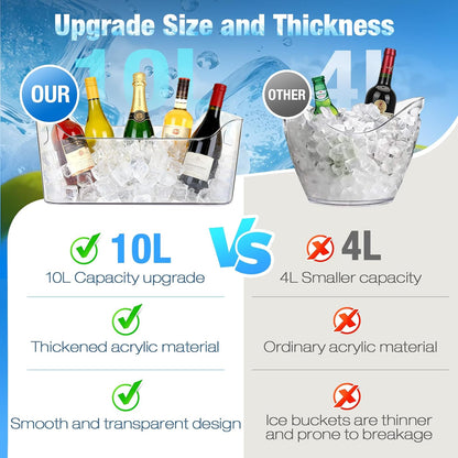 Ice Buckets for Parties, YOPIKUU 2 PCS Thickened Beverage Tub with Scoops, Large Clear Acrylic Champagne Bucket for Beverage, Wine, Beer, Mimosa Bar Supplies