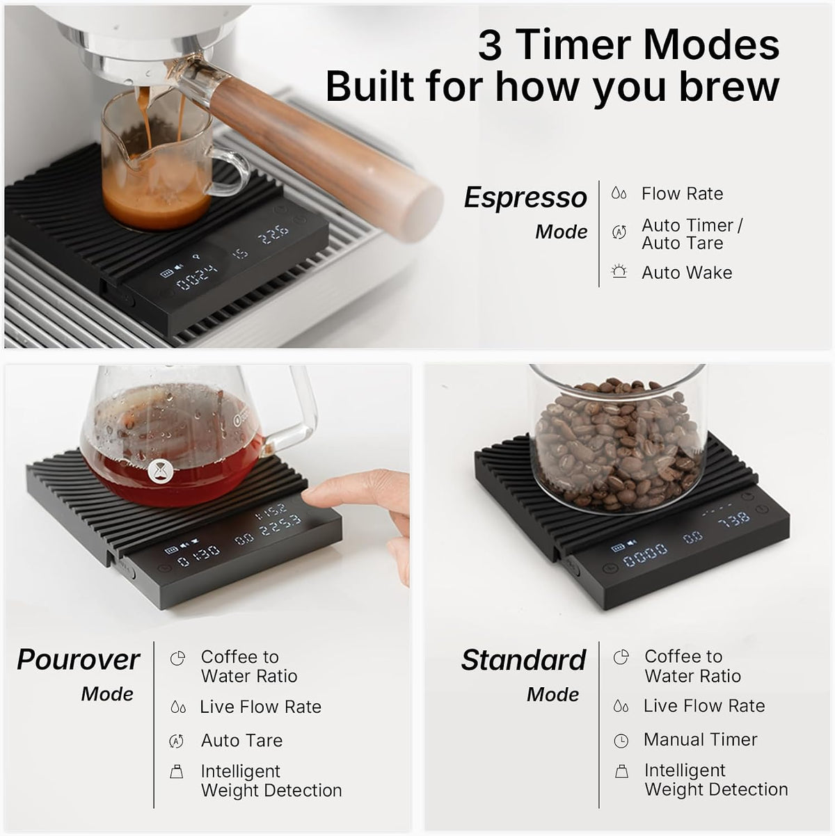 TIMEMORE Coffee Scale Basic 2.0 Electronic Espresso Scale with Water Flow Rate and Timer Function, Digital Scale for Kitchen/Baking/Cooking, Black