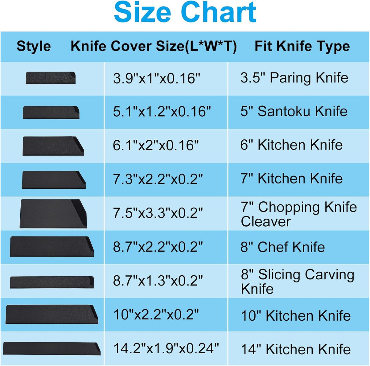 PATIKIL ABS Knife Cover Sleeves for 3.5" Paring Knife, Knives Edge Guard Blade Protector Universal Knife Sheath for Home Kitchen, Black