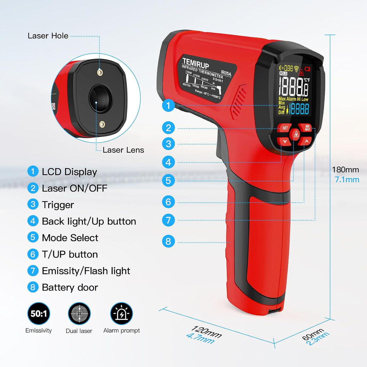 Infrared Thermometer Gun, Non Contact Digital Laser Thermometer Temperature Gun with Color LCD for Cooking, Home Repairs, Humidity Measurement, Adjustable Emissivity -58°F to 1472°F(-50~800°C)