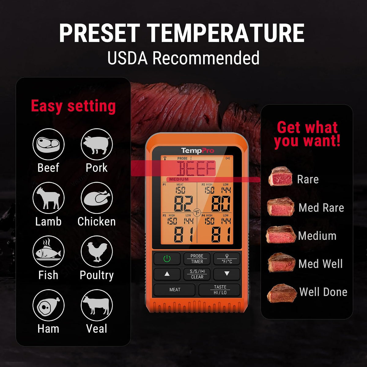 TempPro TempSync 1000FT Wireless Meat Thermometer for Grilling and Smoking
