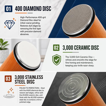Rolling Knife Sharpener with Diamond, Ceramic & Stainless Steel Discs
