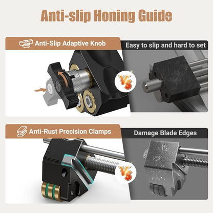 HONGDUI Chisel Sharpening Jig, Honing Guide for Wood Chisels & Planes (0.1"-3.2") Precision Woodworking Sharpener Tool
