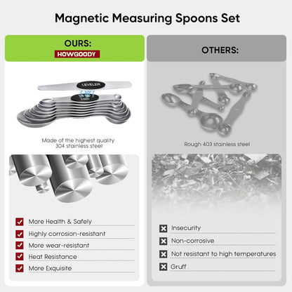 Magnetic Measuring Cups and Spoons Set304 Stainless Steel Dual Scale Set of 15, Strong N52 Magnetic Nesting Design with Leveler, for Dry&Liquid Ingredients, Dishwasher Safe(Colorful)