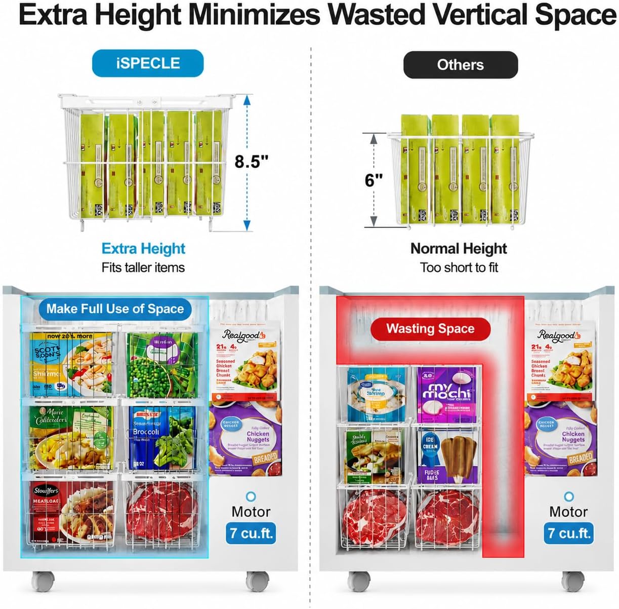 iSPECLE Chest Freezer Organizer - Adjustable Width & Extra Depth, 3 Pack | For 5-7 Cu Ft Chest Freezers, Stackable Large Freezer Organizer Bins, Easy Food Access & Organization, No Wasted Space, White