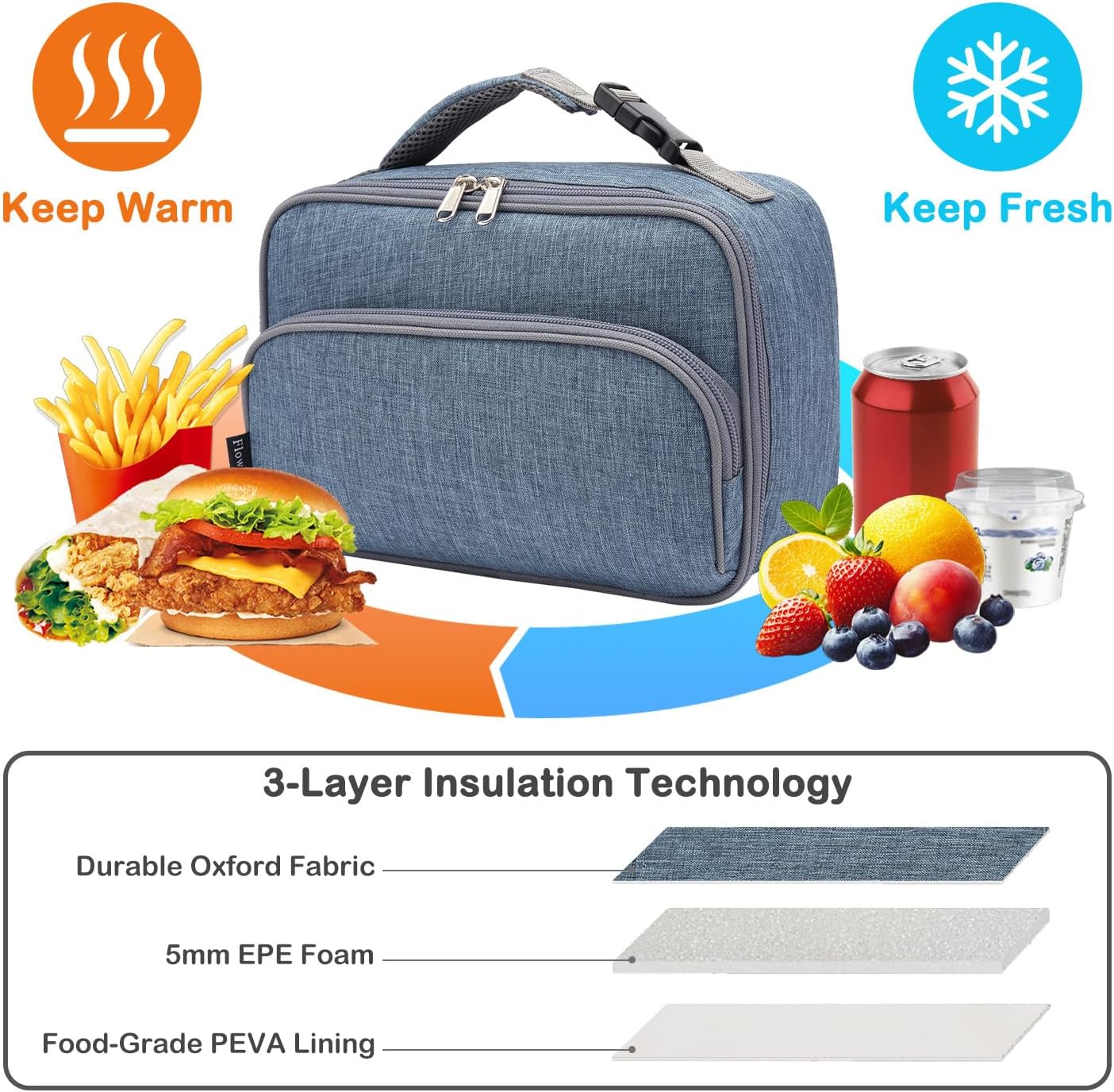 FlowFly Kids Lunch box Insulated Soft Bag Mini Cooler Back to School Thermal Meal Tote Kit for Girls, Boys, Astronaut - Colors A