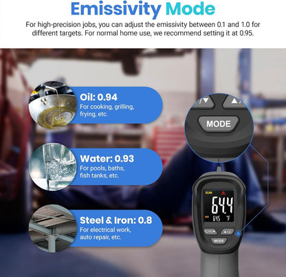 Etekcity Infrared Thermometer Laser Temperature Gun, -58°F~1130°F