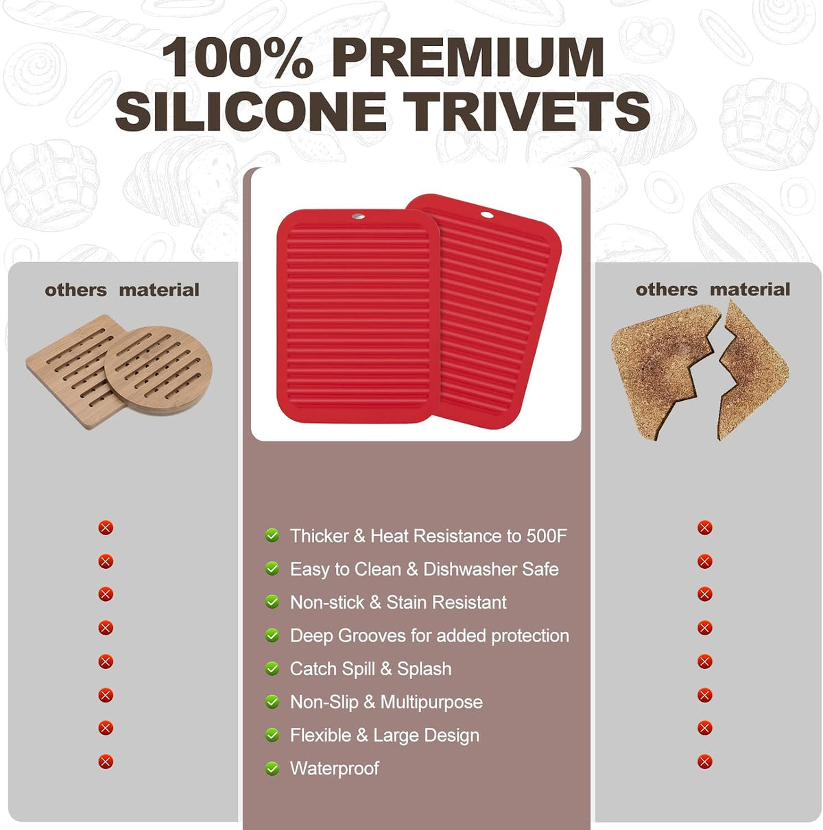 Joyhalo 4 Pack Trivets for Hot Dishes
