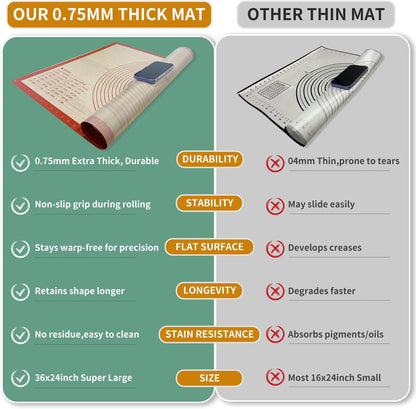Extra Large Silicone Pastry Mat for Counter Rolling Dough,36x24 Inch,0.75mm Thick,Non Slip Silicone Baking Mat with Measurement(36 x 24 In,Red)