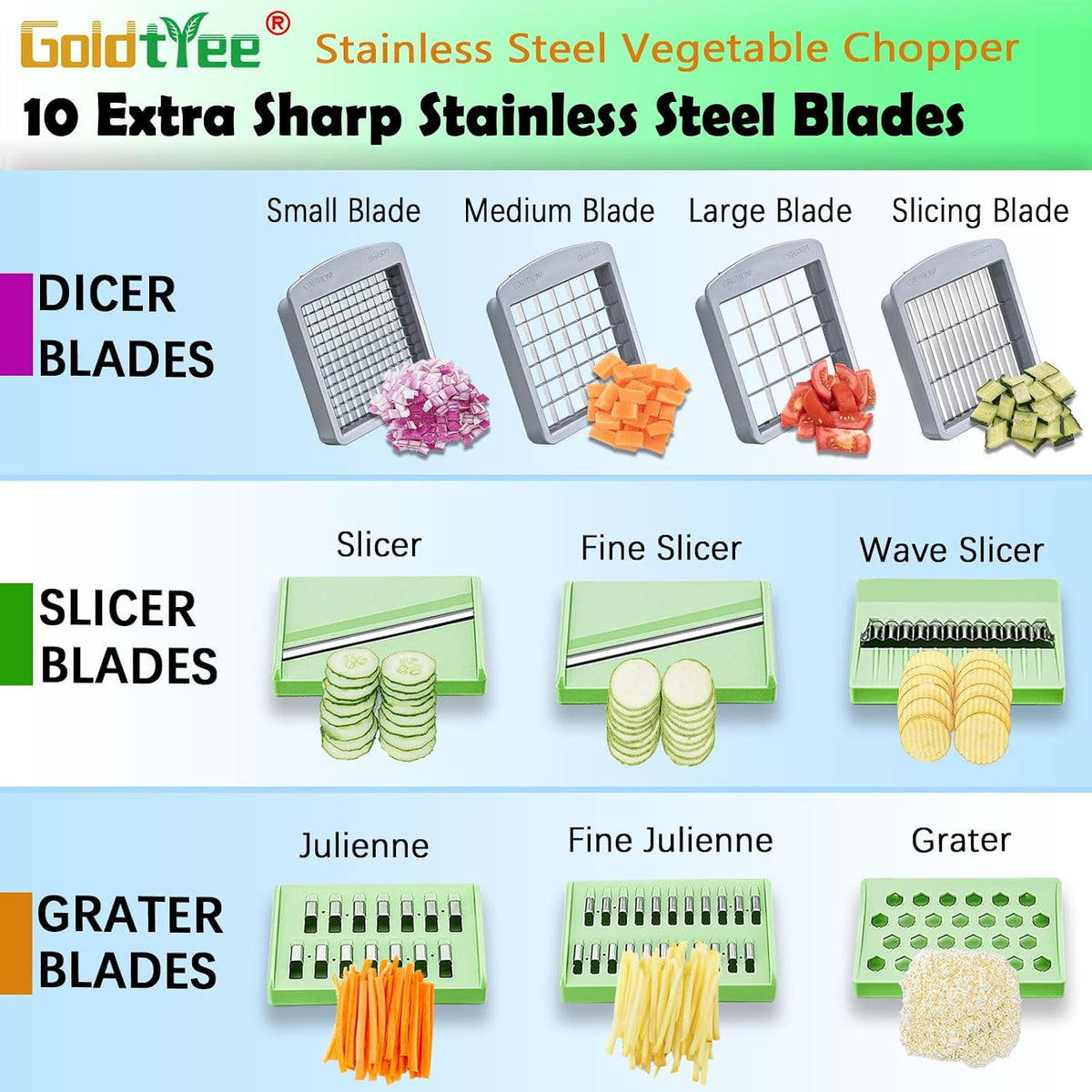 Vegetable Chopper Veggie Cutter Onion Food Dicer with Container 8 Blades