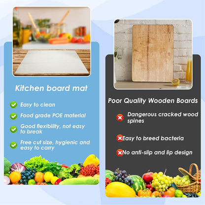 2 Pcs Disposable Cutting Board Mats, POE Cutting Board Sheets, Nonslip Cutting Board Roll Flexible Chopping Board Mat for Kitchen Cooking Prep Barbecue Outdoor Camping Traveling (Clear)