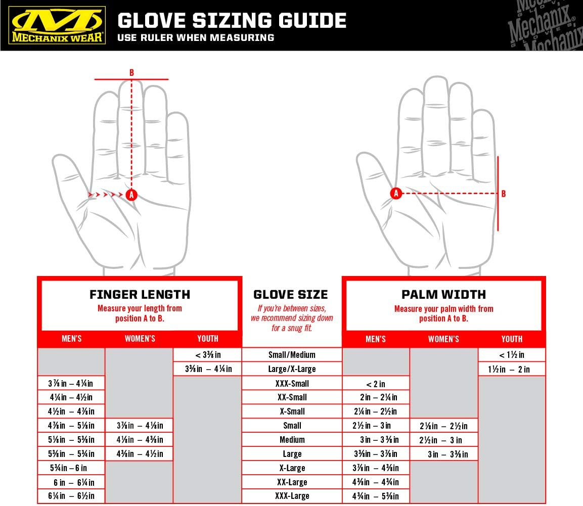 Mechanix Wear: Box Cutter Work Gloves - Cut Resistant Thumb Protects Against Common Injuries