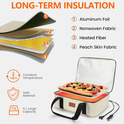 Food Warmer Electric Casserole Carrier - Large Heated Lunch Bag for Car Truck, 12V/24V/110V, Thermos for hot food for Potluck Cookouts Parties Picnic,Lasagna Lugger,Fits 9"x13" Baking Pan (Navy)