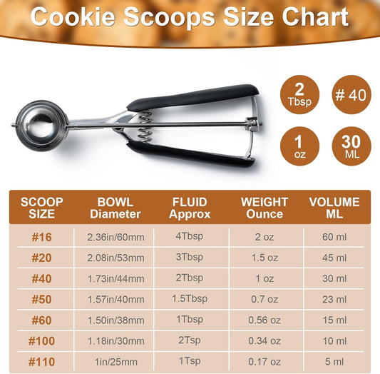 Ice Cream Scoop,18/8Stainless Steel Cookie Scoop,2Tbsp/30ml/1oz Cream Scoop