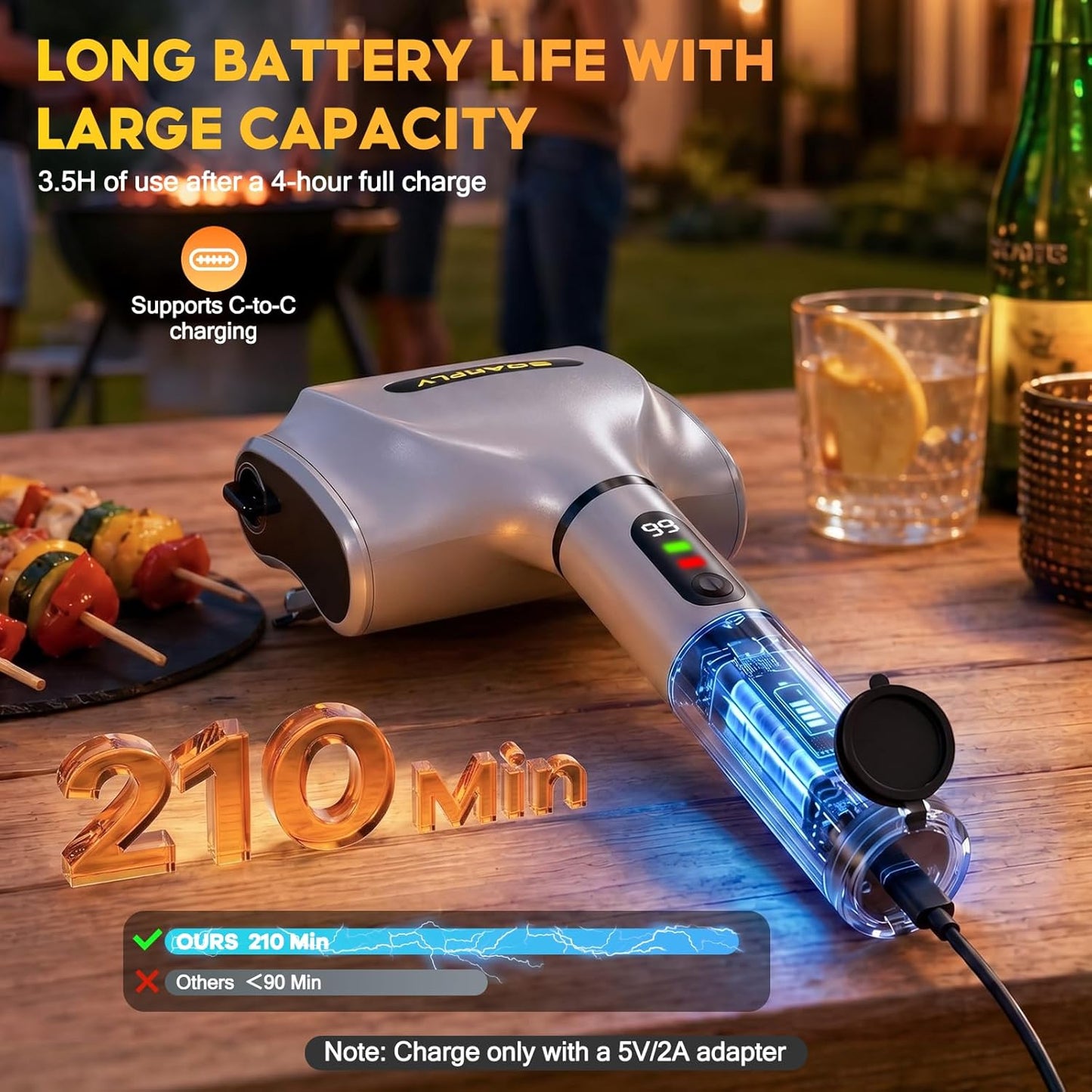 SOARFLY Electric BBQ Grill Brush, 800RPM Grill Cleaner for Outdoor Grill with 2-Speed & 20kg Torque–Last 3.5H, Dual LED Light for Night, No Bristle Drop Safe for Cast Iron Stainless, Gifts for Men Dad