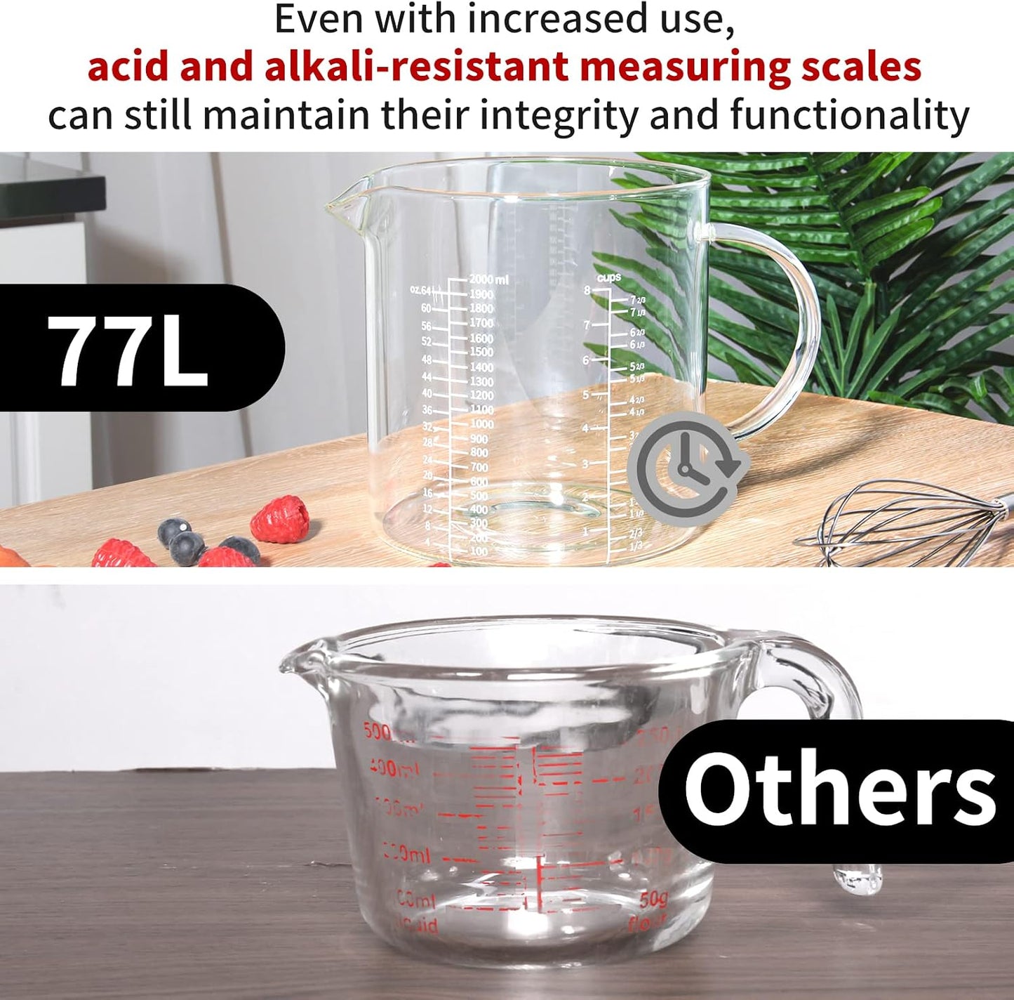 77L 3 Pack Glass Measuring Cup Set (1 1/4, 2 & 4 Cup) [Insulated handle, V-Shaped Spout], High Borosilicate Liquid Glass Measure Cup for Kitchen, Easy To Read, Dishwasher, Freezer, and Microwave Safe