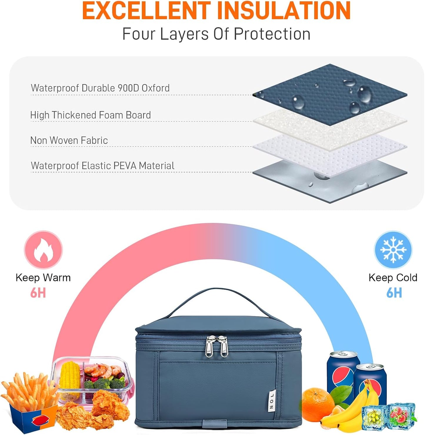 NOL Mini Insulated Lunch Bag for Women Men Kids | Small Leakproof Reusable Lunch Tote | Fits 6 Cans 330ml | Thermal Cooler for Work School Picnic Camping, Navy blue