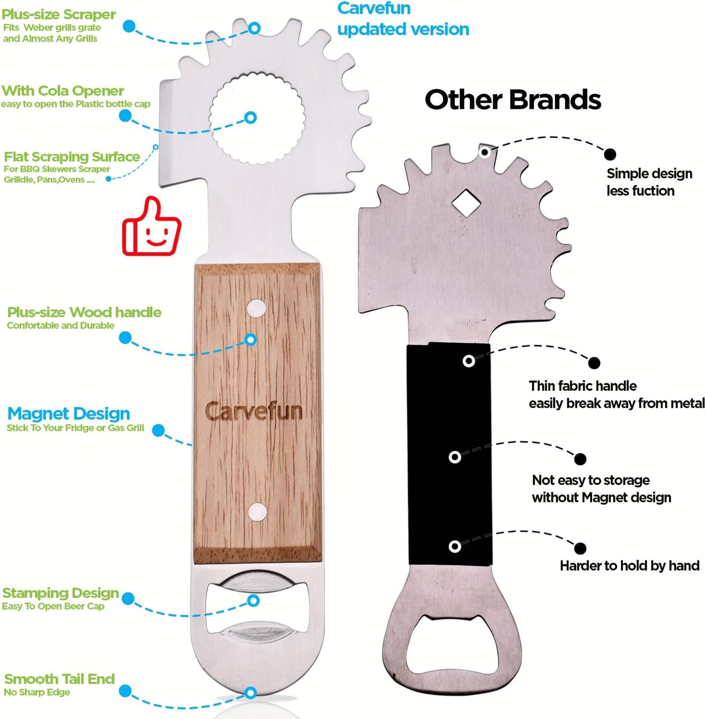 Magnetic BBQ Grill Scraper Tool Beer Bottle Opener Works with Most Grills Griddle Or Oven Grates Bristle Free Grill Grate Cleaner Barbeque BBQ Grill Accessories Stainless Steel for Fridge