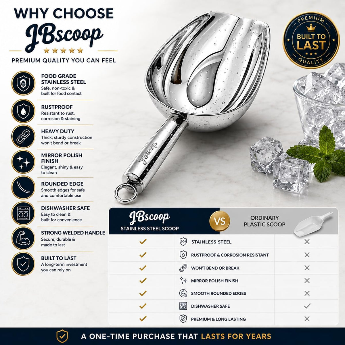 JBscoop Stainless Steel Scoop for ice, 9.6 Inch Metal Food Scoop Kitchen Bar Party Wedding Heavy Duty Dishwasher Safe - 8 Oz
