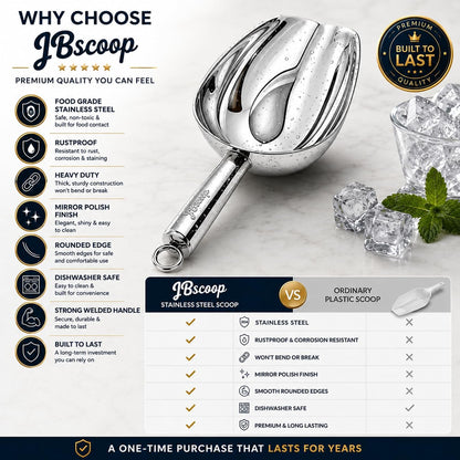 JBscoop Stainless Steel Scoop for ice, 9.6 Inch Metal Food Scoop Kitchen Bar Party Wedding Heavy Duty Dishwasher Safe - 8 Oz