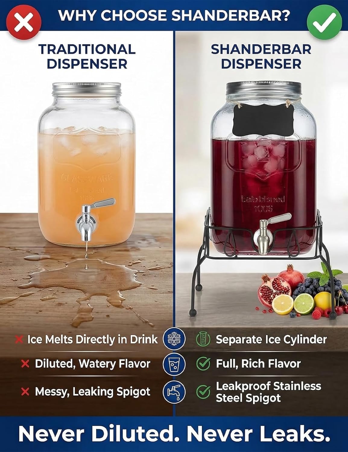2 Gallon Glass Drink Dispenser with Stand, Ice Cylinder,Stainless Steel Leakproof Spigot and Lid,Glass Beverage Dispenser for Parties,Mason Jar Drink Dispenser for Juice,Sun Tea,Water,Lemonade & More