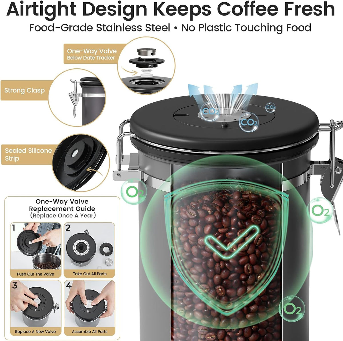 Veken Coffee Canister with Window, Family Choice Awards Winner, Airtight Stainless Steel Home Kitchen Food Storage Container with Lids for Grounds, Beans, Tea, Flour,Cereal,Sugar Jars,Scoop,16OZ,Black