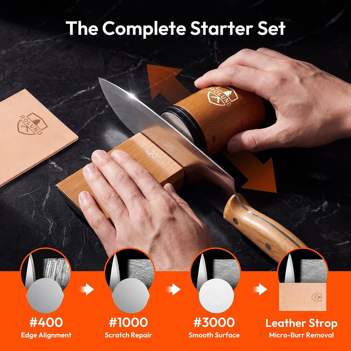 Rolling Knife Sharpener Kit with Diamond & Ceramic Discs, Angles 15° & 20°