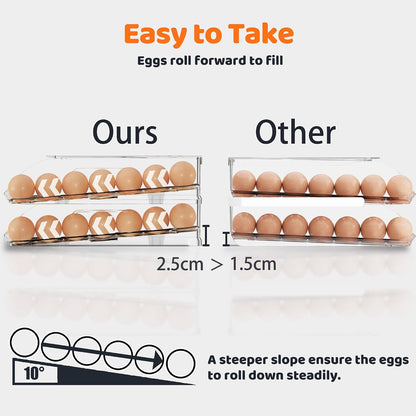 SMRCAD Fridge Organizers and Storage, Automatic Rolling Egg Holder and 6 Pack Fruit Organizer Bins with Lids for Fridge, Freezer, Refrigerator