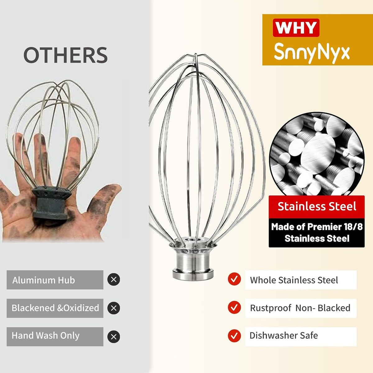 K45WW 6 Wire Whip Attachment for KitchenAid 4.5 5 Quart Tilt-Head Stand Mixer, Dishwasher Safe, Stainless Steel Whisk for Kitchen Aid Mixer Accessory Replacement Parts