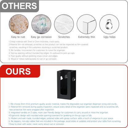 WINFFOR Disposable Cup Organizer Dispenser - 2 Compartments Clear Acrylic Cup and Lid Holder with Handles Plastic Cup Dispenser Countertop Paper Cup Holder for Coffee Bar House Party Essentials