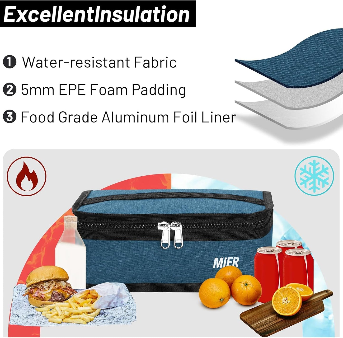 MIER Small Lunch Bag for Kids & Adults Compact Insulated Lunch Box Portable Thermal Mini Cooler for Work School Travel, Bluesteel