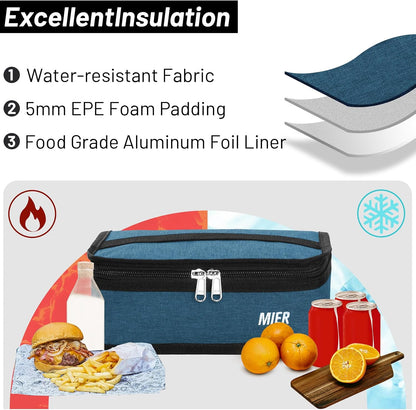 MIER Small Lunch Bag for Kids & Adults Compact Insulated Lunch Box Portable Thermal Mini Cooler for Work School Travel, Bluesteel