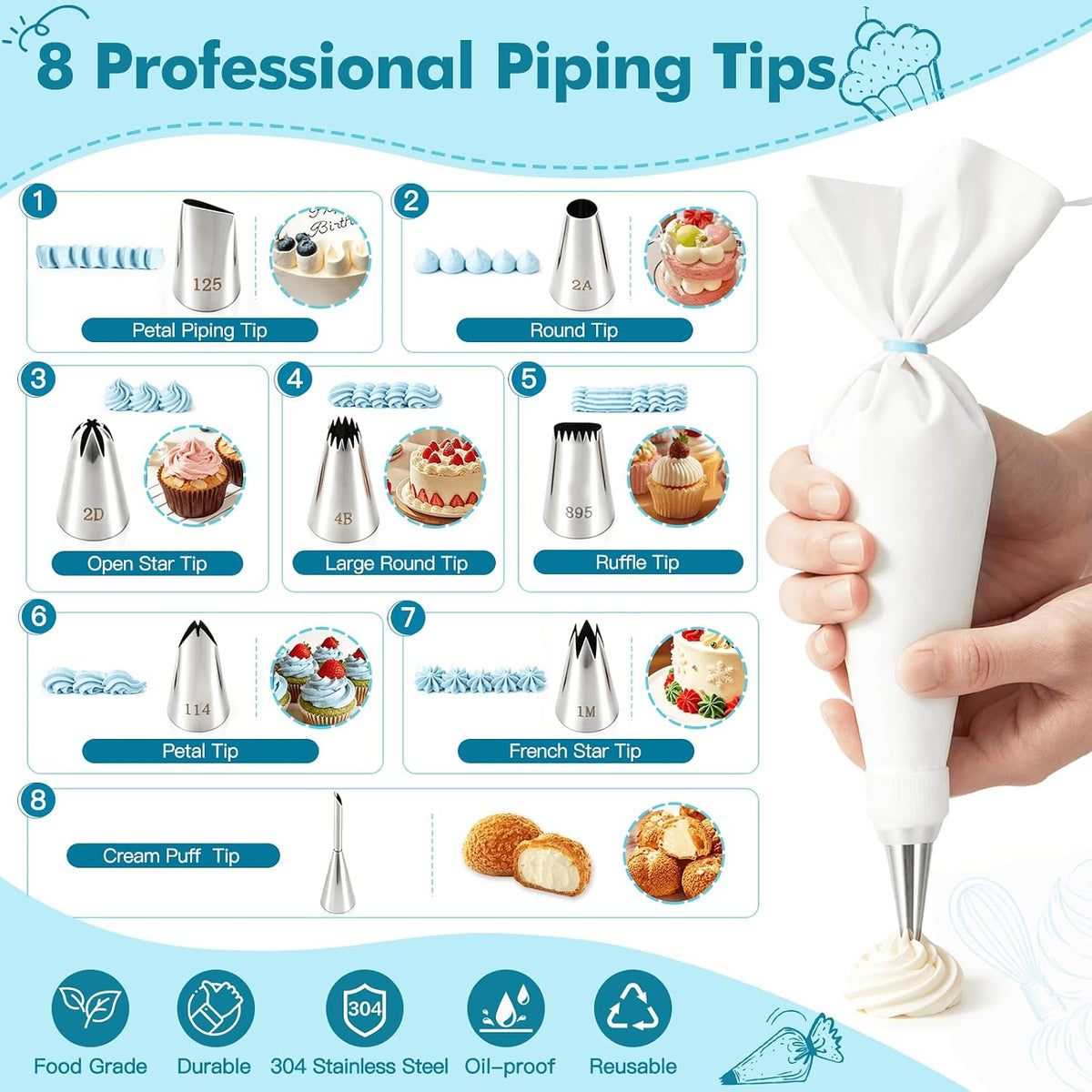 8PCS Large Piping Tips Set, Piping Bags and Tips Set, 304 Stainless Steel Cake Decorating Tips with Reusable Piping Bag, Cake Decorating Kit for Cookie, Cupcake, Cake Decoration