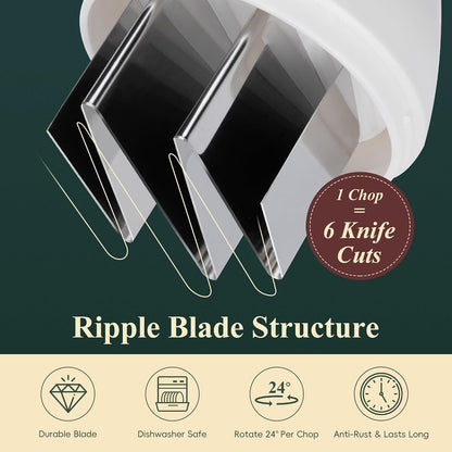 IVYROLL Vegetable Chopper, Manual Food Chopper