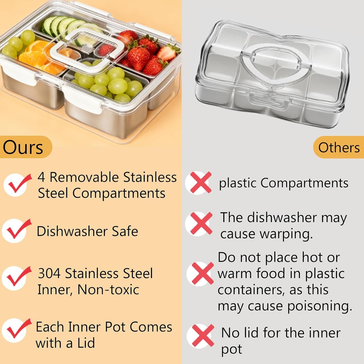 Snackle Box Container, Stainless Steel Divided Serving Tray with Lid and Handle, Large Snack Tray for Fruit Veggie Candy, 8-Compartment Snack Platter for Travel Party Beach Picnic